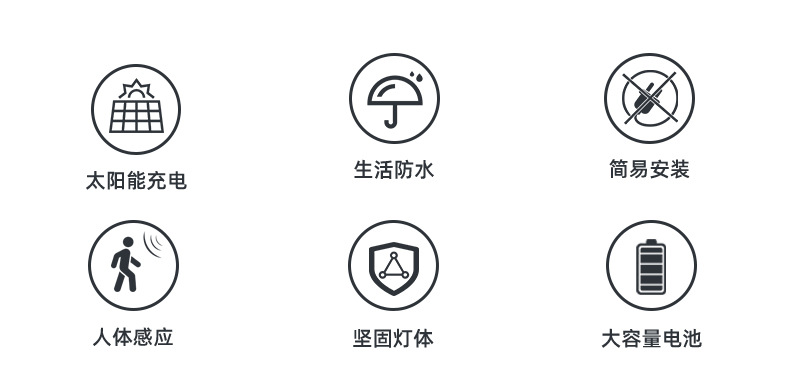 跨境太阳能灯壁灯防水人体感应灯家用户外灯花园门口围墙庭院灯详情5