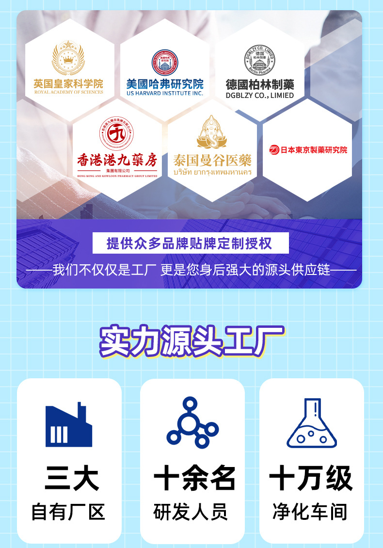 宠物沐浴露猫狗香波浴液宠物身体去臭留香沐浴露宠物洗护用品批发详情4