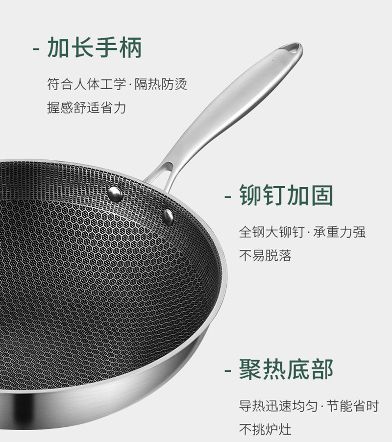 不锈钢家用炒锅蜂窝不粘锅炒菜锅电磁炉燃气灶专用锅具平底详情9