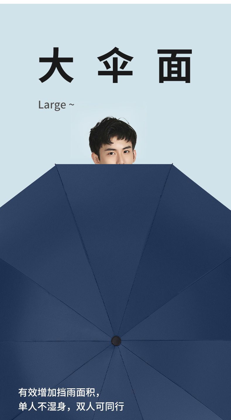 十二骨超大雨伞加厚加粗抗风大雨伞晴雨两用结实耐用可定制可批发详情7