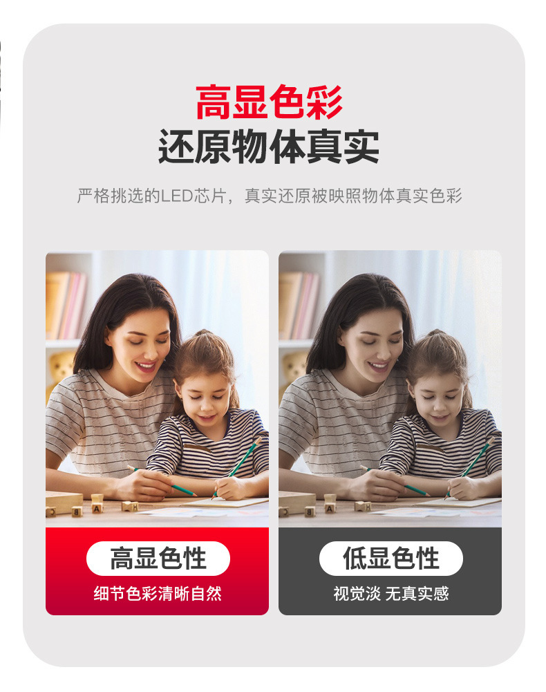 节能灯泡高亮摆摊批发节能灯家用高富帅led球泡灯e27螺口led灯泡详情10