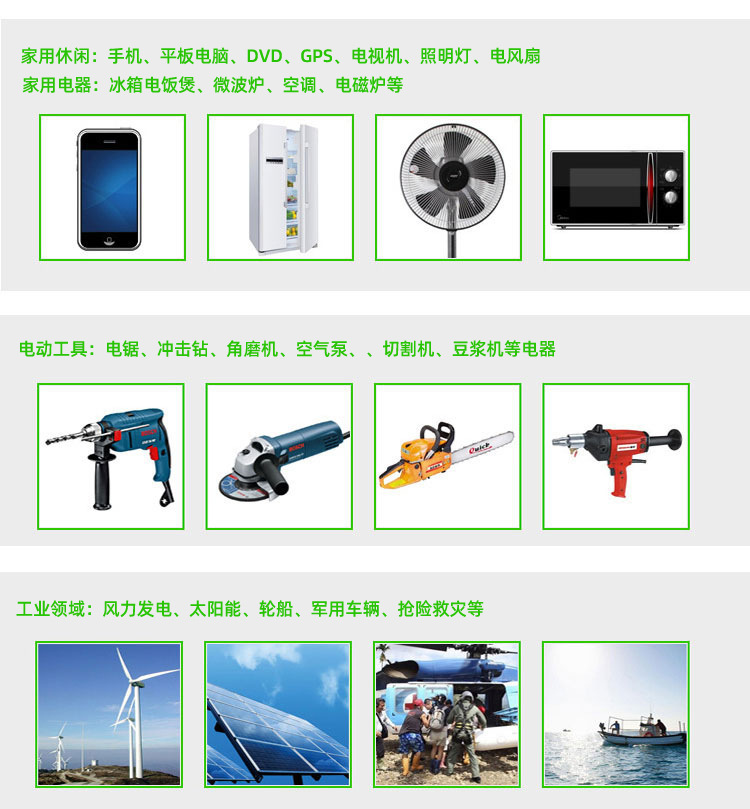 智能纯正弦波欧来帆逆变器12v24v48v60转220v4000w家用车载太阳能详情34