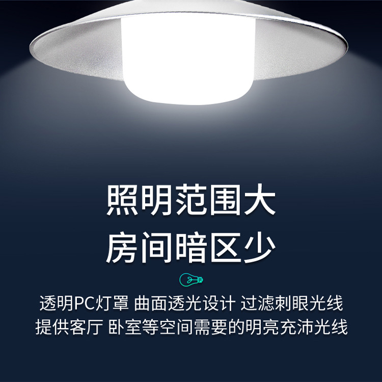 家用室内照明led灯泡e27螺口螺旋高富帅球泡灯白富美节能地摊门店详情12