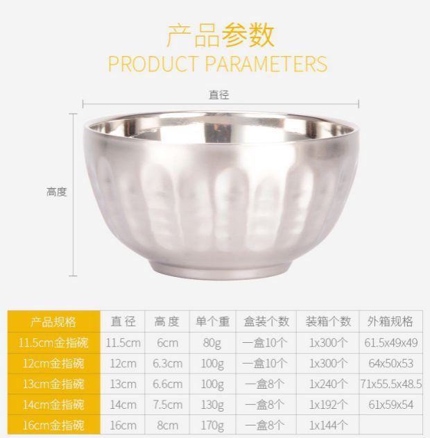 304不锈钢碗批发双层隔热学校食堂家用饭碗汤碗加厚铂金碗亮光碗详情6