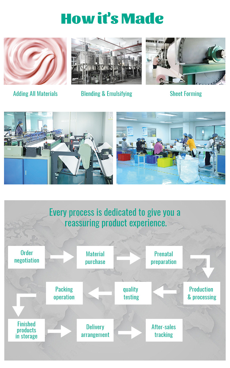 便携式洗手片肥皂片学生儿童一次性随身带旅行迷你香味香皂片盒装详情5