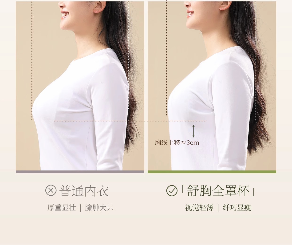 全罩杯大码无痕内衣大胸显小胸调整型收副乳防下垂女薄款矫正文胸详情16