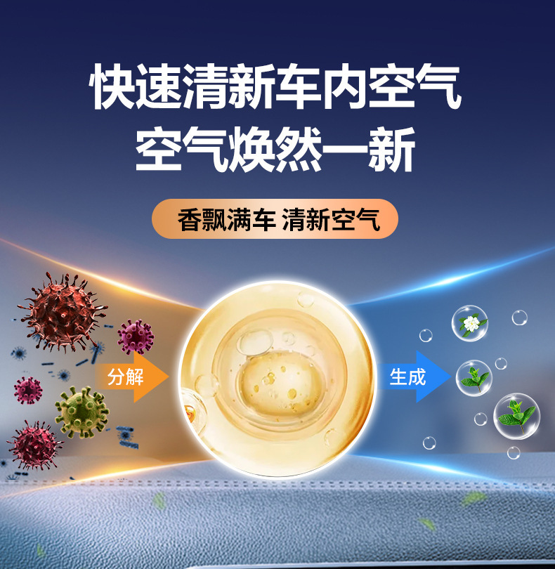 车载机器人智能香薰汽车内饰空调出风口香水座车用装饰香氛香薰器汽车用品详情13