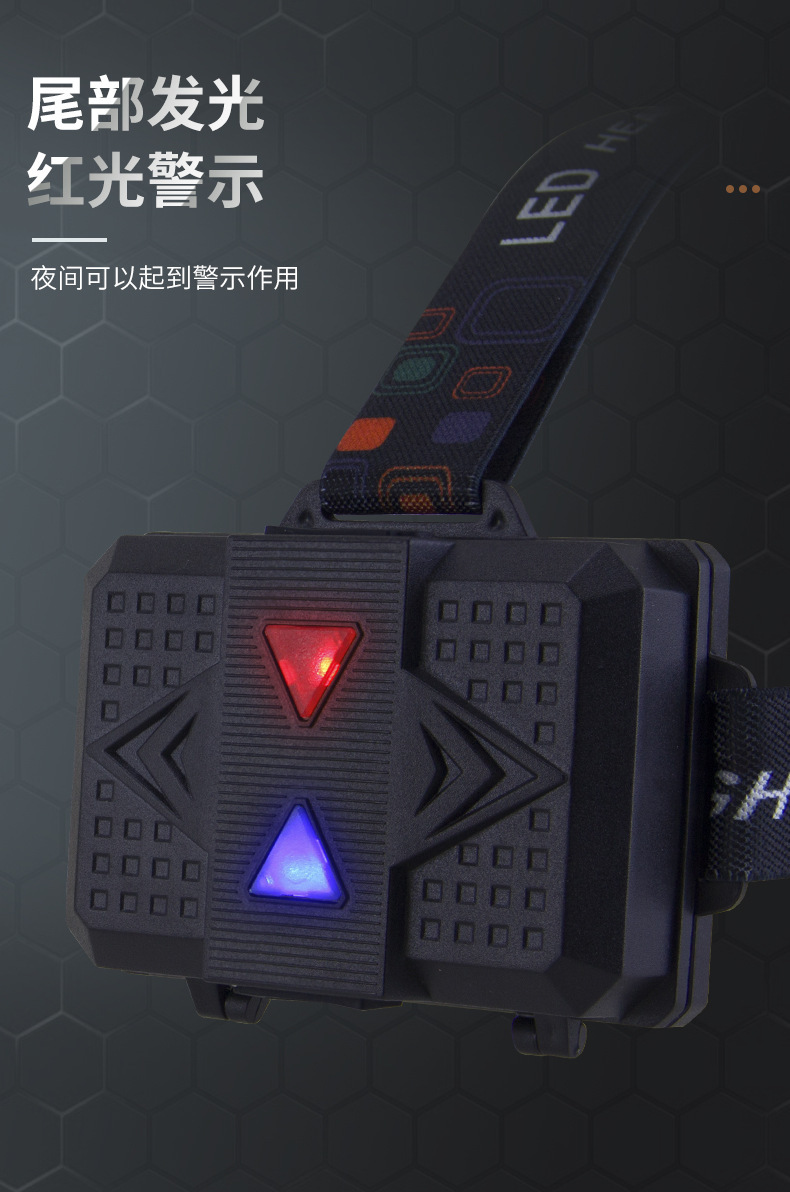 The new high-power P50 headlamp from Pailide features a strong zoom and is made of aluminum alloy for outdoor night fishing and cycling. There are multiple options available pic 8