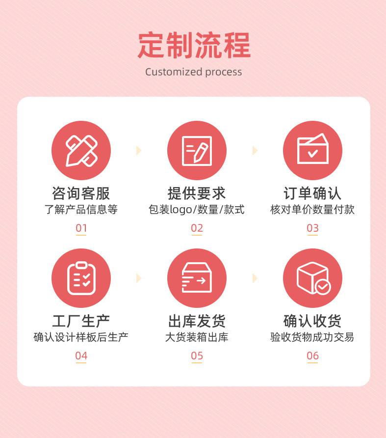 详情页(捏捏乐)-义乌市尚润玩具厂-1_16