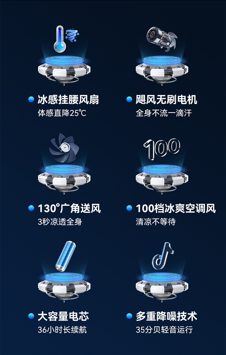 跨境多功能挂腰风扇无极调速轻音超长续航挂脖户外便携手电筒风扇M141 pic 4
