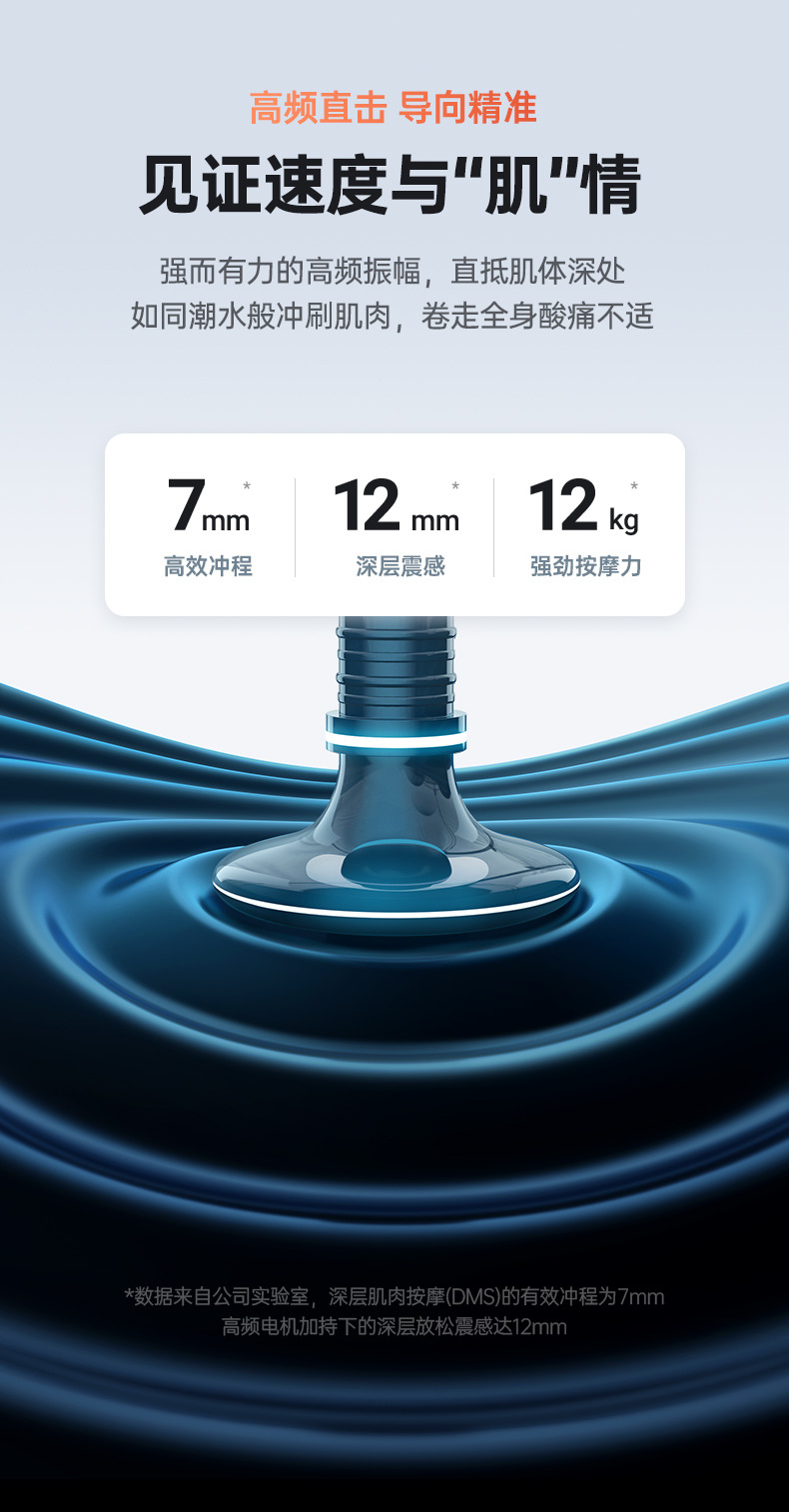 Cross-border fascia gun, Amazon electric muscle relaxation massager, home rechargeable massage gun factory wholesale pic 23