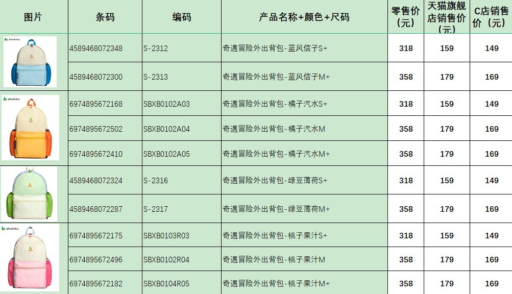 日本shukiku儿童书包超轻幼儿园小学生宝宝背包护脊轻便防水详情2