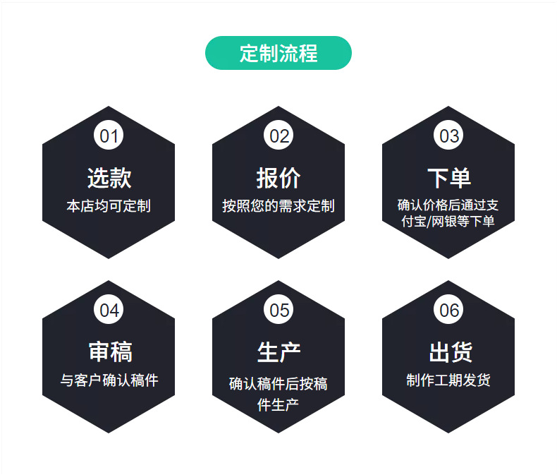 eva basket travel shoulder bag, perforated bag, waterproof and durable storage, eva beach bag, perforated bag, eva handbag pic 4