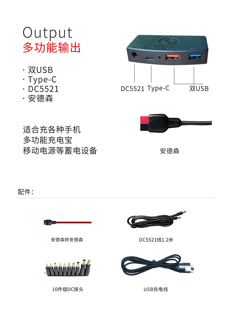 200W12V折叠太阳能充电板电源储能太阳能包太阳能光伏板折叠户外详情4