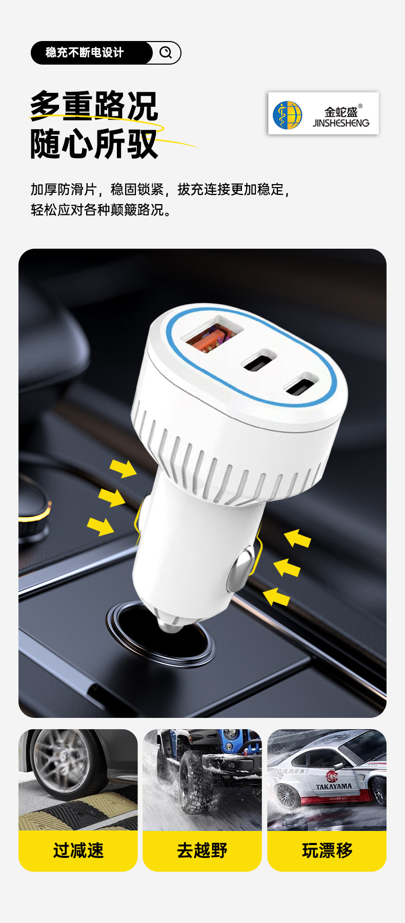 跨境USB+双PD接口大功率快充带灯点烟车充头全协议闪充车载充电器详情11