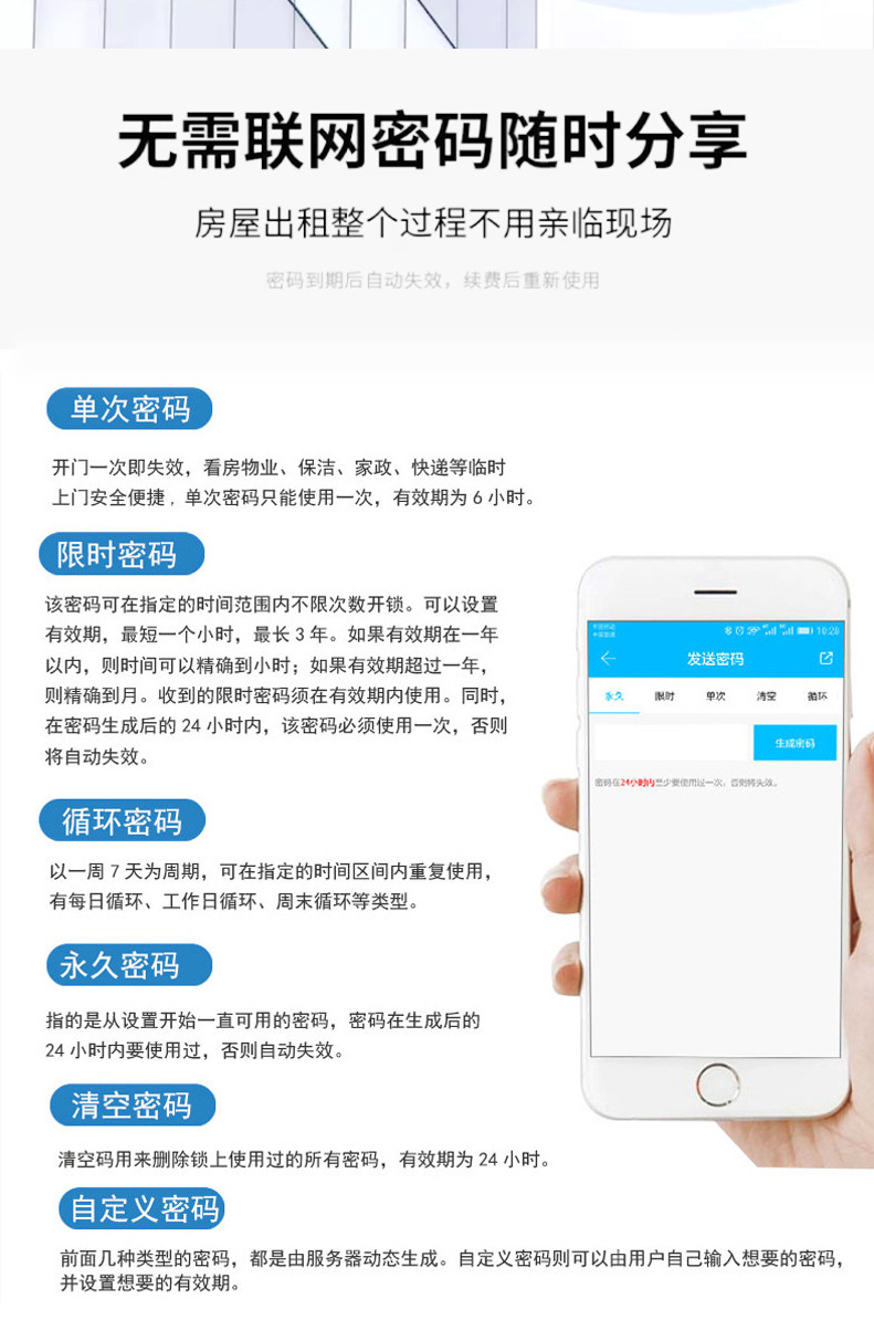 智能门锁铝合金通通锁公寓防盗门刷卡锁民宿APP远程指纹密码锁详情11