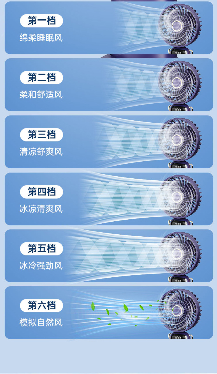 Cross-border handheld fan, small charging model, long-lasting folding neck, outdoor fan, office desktop small fan pic 16