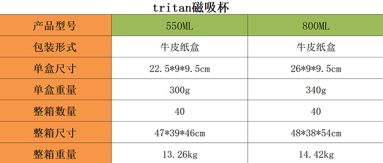 tritan磁弹泡茶杯磁吸耐高温茶水分离杯男士大容量运动便携提绳杯详情2