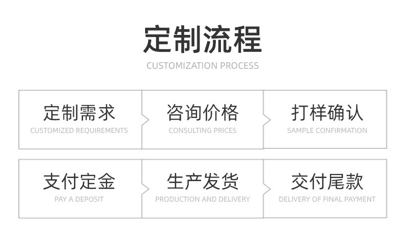 shanilak   彩光温热面部震动导入仪离子超声波导入导出仪面部美容仪按摩器详情12