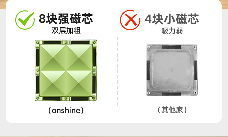 ONSHINE/ Childhood Infinite Nature Color Magnetic Sheet Educational Toy 3D Color Window Magnetic Sheet Birthday Gift pic 3