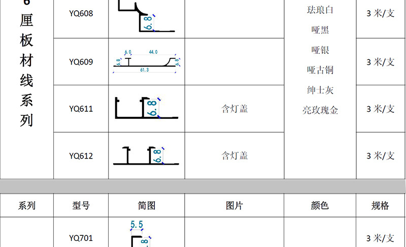 绿生装饰   铝合金收边条卡8.3CM工字线护墙板工字条金属卡条灯带装饰线碳晶板木饰面收口条  绿生装饰新材料详情11