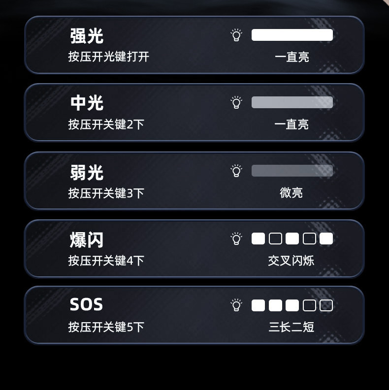 亚马逊30W LED白激光带彩色夜光荧光酷炫聚焦远射户外强光手电筒详情5