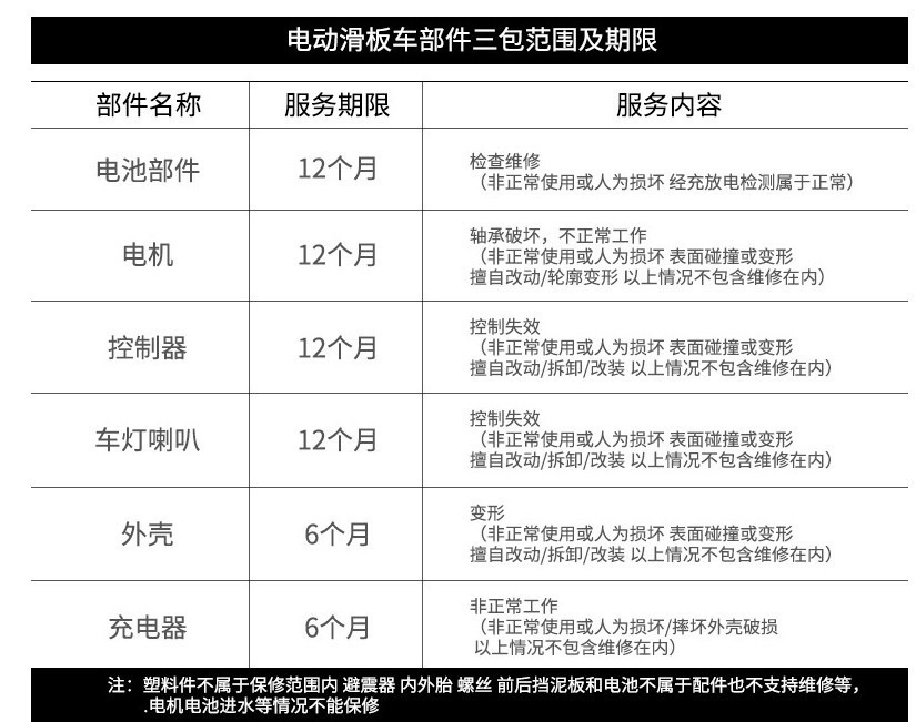 厂家直供成人上下班电动代步车Mini便携女士小巧可折叠电动滑板车详情5