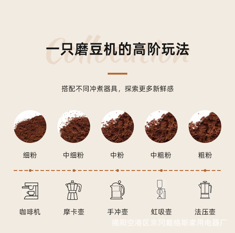 New coffee grinder USB charging office and home coffee bean grinder portable coffee bean grinder pic 13