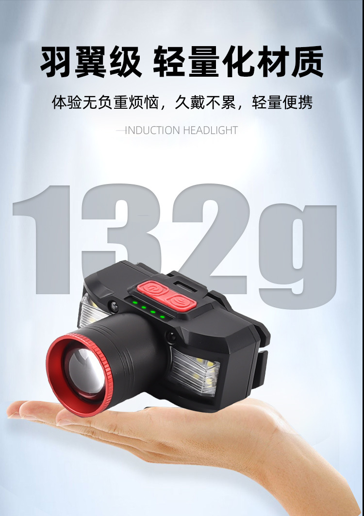 白激光芯片挥手感应头灯USB可充电户外头戴式夜钓灯白激光头灯详情8