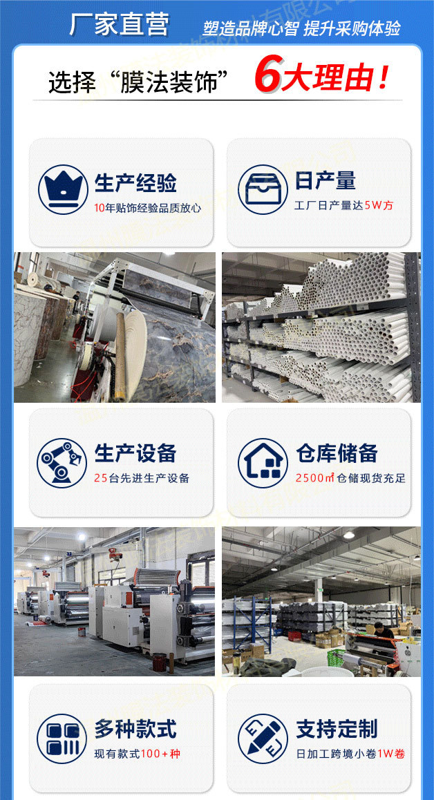 批发静电墙面保护膜客厅乳胶漆透明不伤墙耐脏防潮壁纸防水贴膜详情1