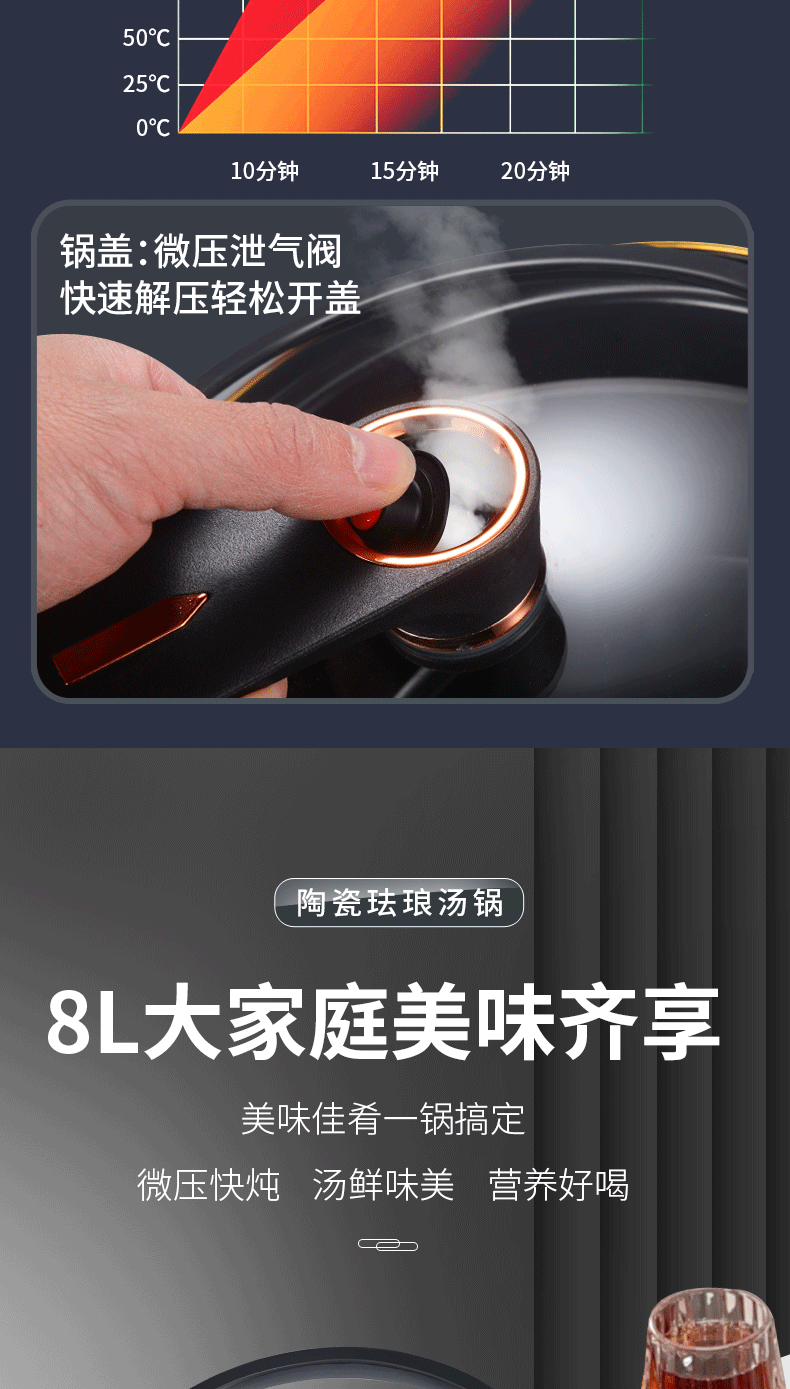厂家直供新款珐琅陶晶锅微压汤锅家用多功能大容量焖煮炖煲烫锅详情12