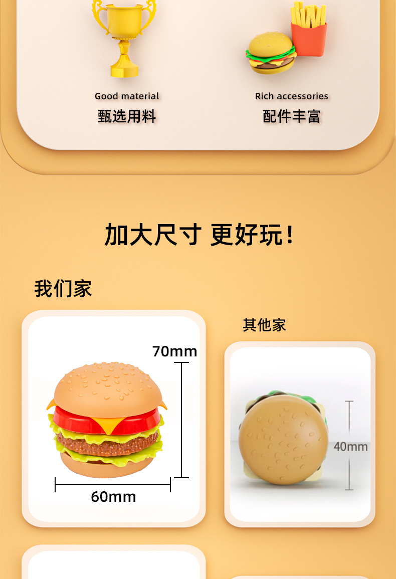 跨境儿童拆装汉堡薯条过家家玩具西餐点心学做饭套装披萨仿真食物详情11