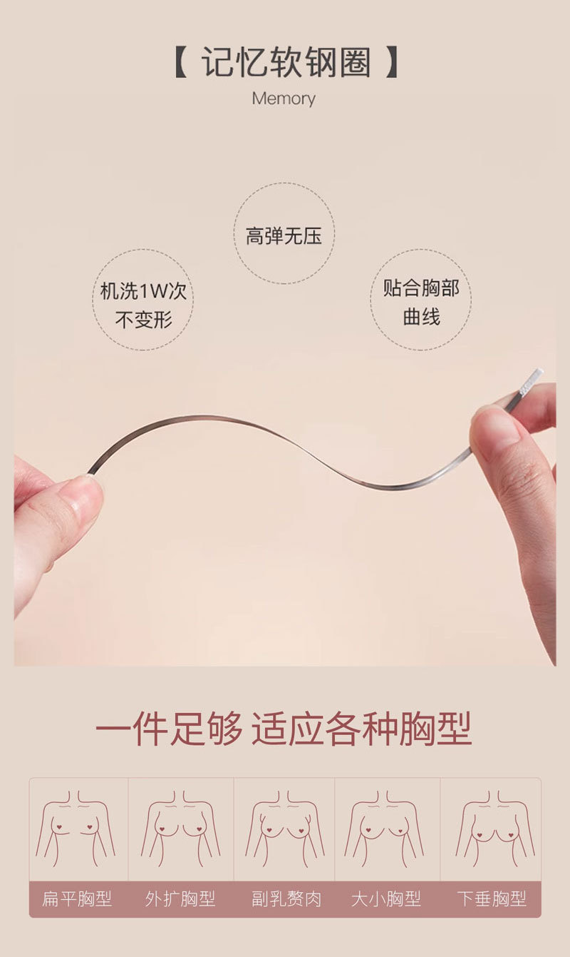 跨境蕾丝内衣内裤套装女纯欲风聚拢胸罩性感红色透气薄款大码文胸详情6