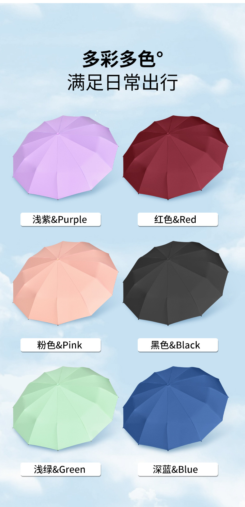 2026 model of fully automatic umbrella, new technology, super windproof black rubber, sun protection and UV protection, multi-color enlarged, all-weather and all-weather umbrella, sunshade pic 11