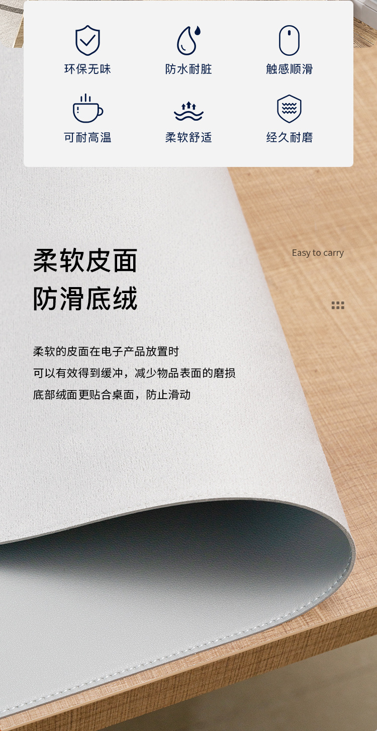 详情页