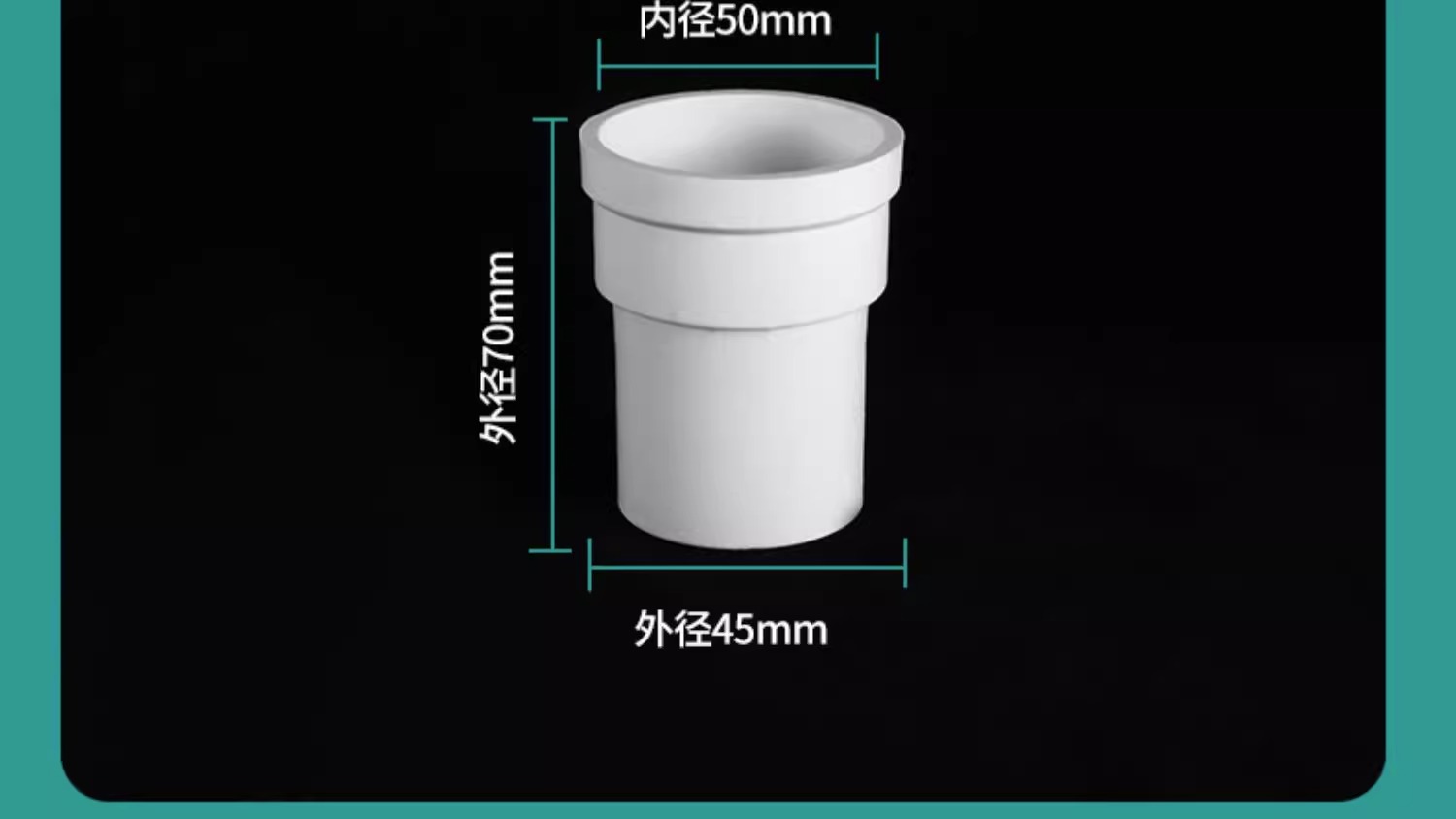 50/75/110PVC排水管内外插直接雨水下水管子缩口内接延长快速接头详情20