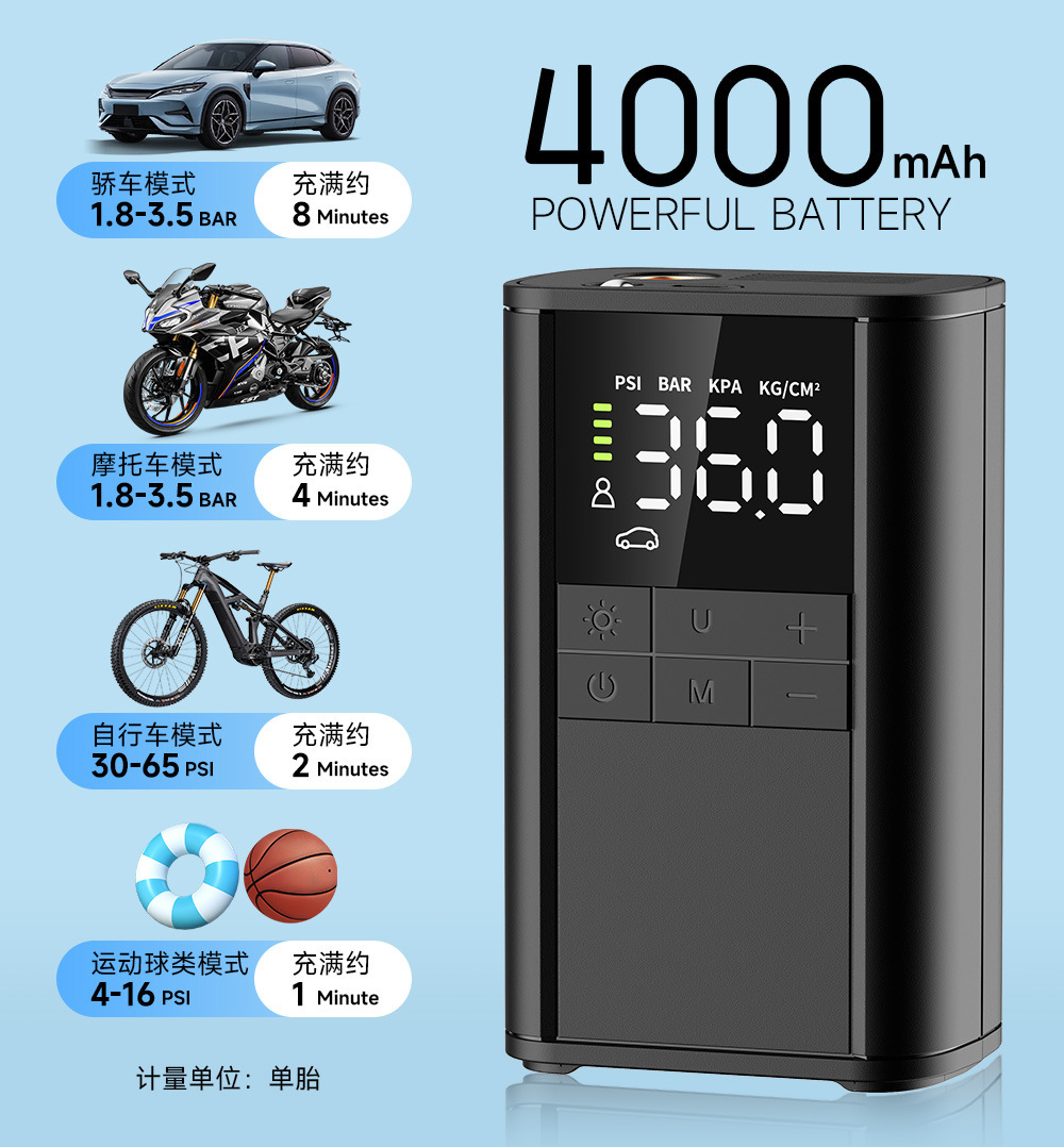 New smart handheld car tire air pump, electric high-pressure air pump, portable wireless car air pump pic 4
