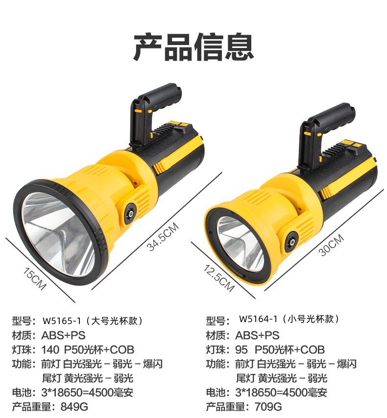 The new cross-border TYPE-C high-intensity portable searchlight, multi-functional with a stand, foldable work light and portable lamp pic 10
