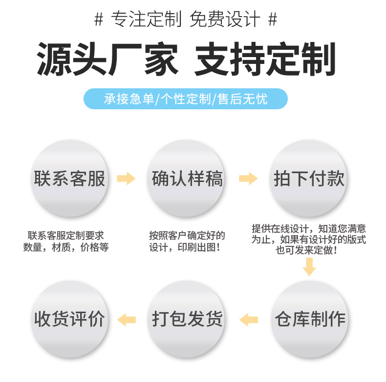 国粹文创礼品冰箱贴定制金属国风国潮故宫博物馆凤冠纪念磁贴送友礼物详情10