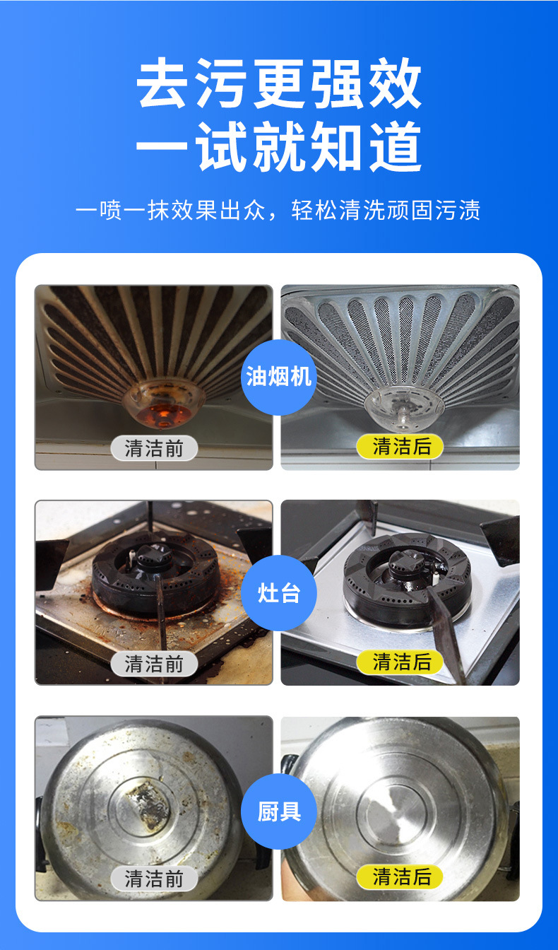 Old Butler range hood cleaner, heavy grease remover, kitchen cleaner, powerful degreaser, scale Remover bestseller pic 11