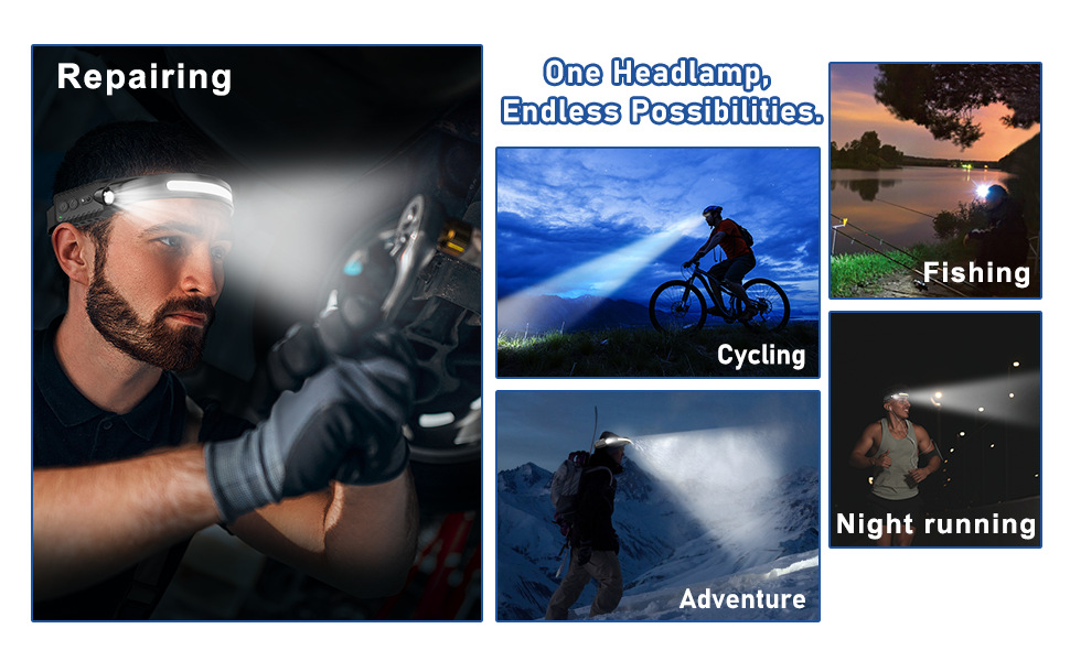 跨境新款挥手感应COB头灯户外骑行灯USB充电夜跑步灯LED强光头灯详情3