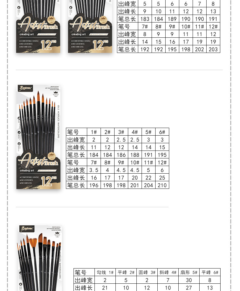 博艺宣跨境木质尼龙画笔套装学生美术专业绘画水粉笔丙烯油画笔详情5