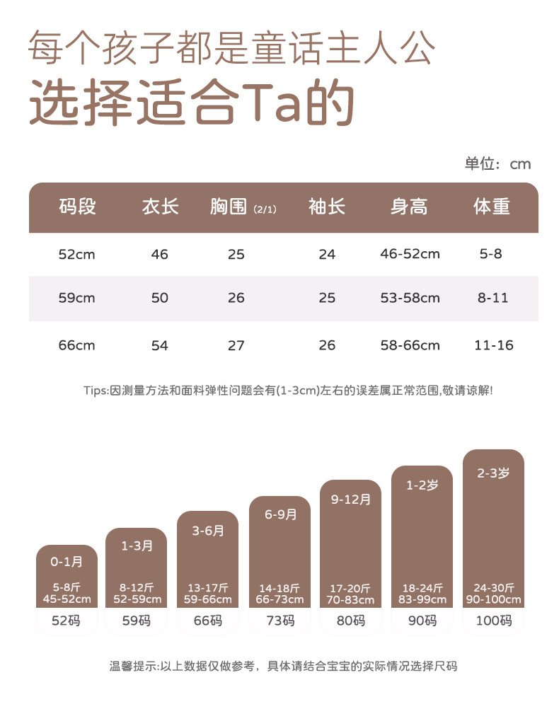 春秋纯棉A类婴儿连体衣0-3-6个月打底爬服哈衣宝宝罩衣详情12