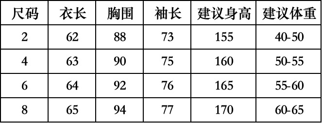 lulu防晒衣同款mistover防晒外套女瑜伽服收腰显瘦高版细节一致详情2