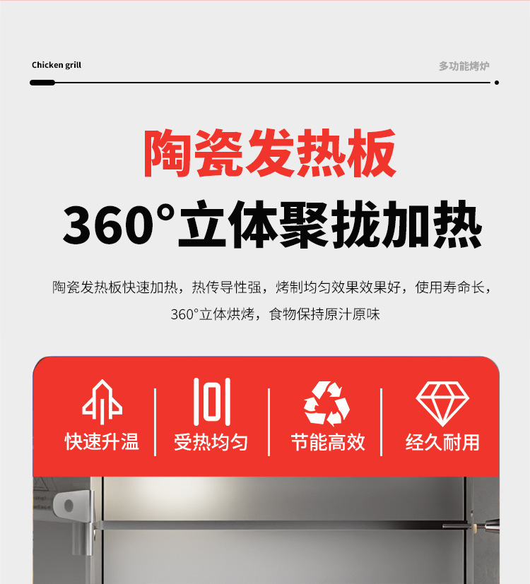 Commercial vertical multi-functional 3-roller, 5-roller and 7-roller chicken roasting ovens, fully automatic rotating chicken roasting equipment specially designed for hotels and restaurants pic 8