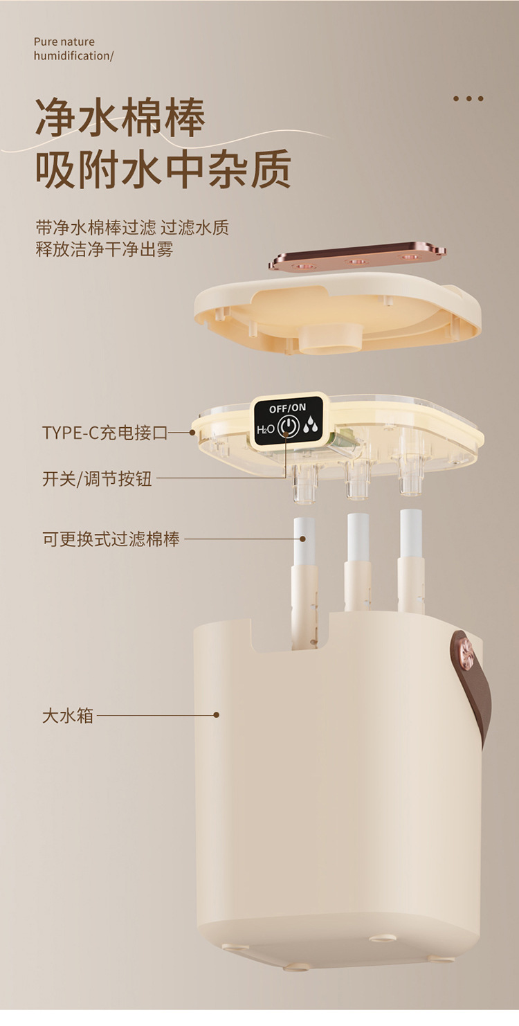 加湿器卧室家用卧室净化空气小型大雾量恒湿香薰详情4