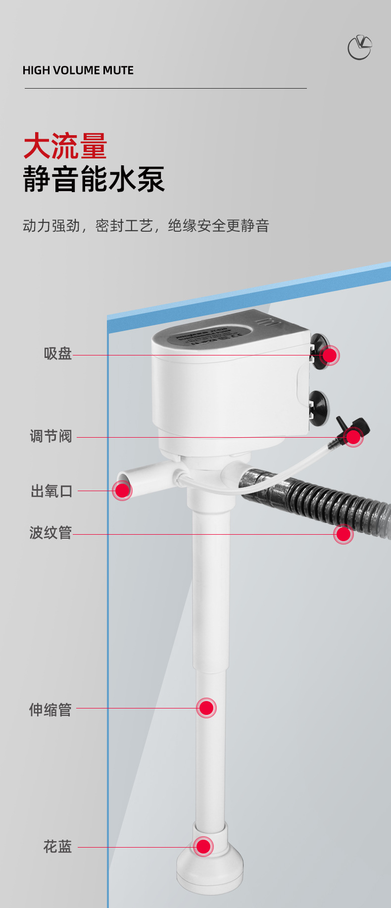 Jingye multi-functional submersible pump, fish tank oxygenation, small aquarium water pump, four-in-one filter, silent water pump pic 7