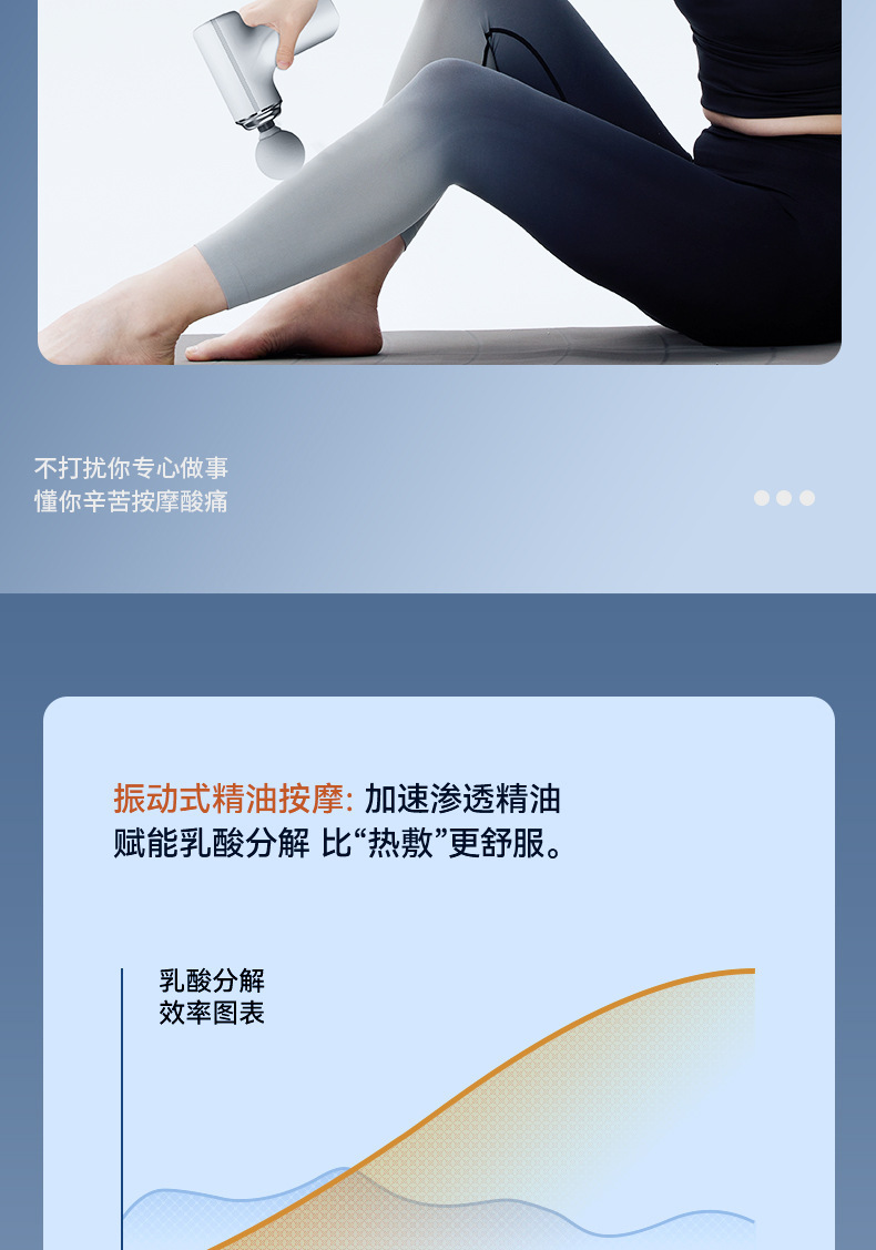 迷你电动按摩器肩颈肌肉放松按摩捶解压瘦腰腿健身筋膜枪详情6