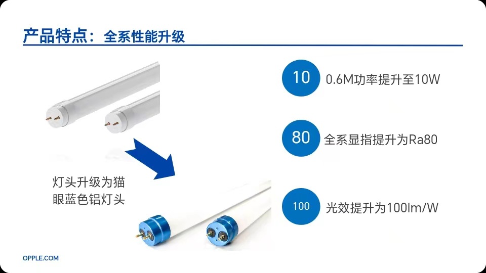 欧普led灯管t8全套一体化工厂车间超亮1.2米节能双端玻璃支架灯管详情22