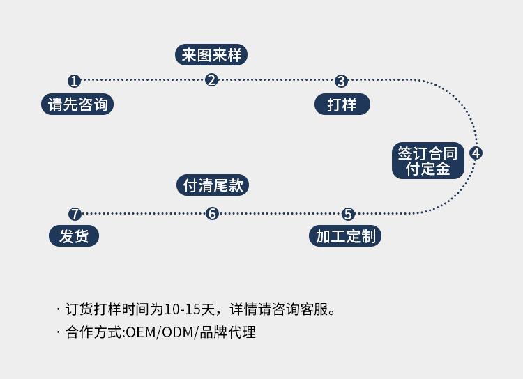 一次性盒装双头100支装棉签婴儿消毒化妆卸妆圆头掏耳朵厂家批发详情2